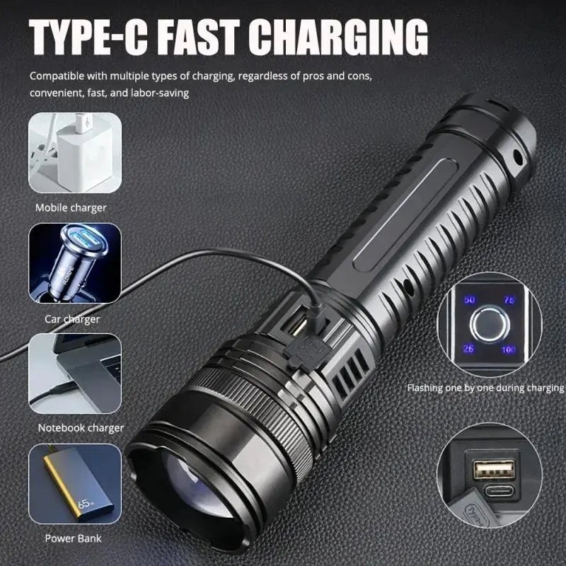Rechargeable LED Outdoor Tactical Flashlight, 5 Modes Zoomable High-Lumens Portable LED Light with Long-Range Beam & COB Light for Camping & Hiking, Adjustable Tactical Flashlights, Emergency LED Flashlight