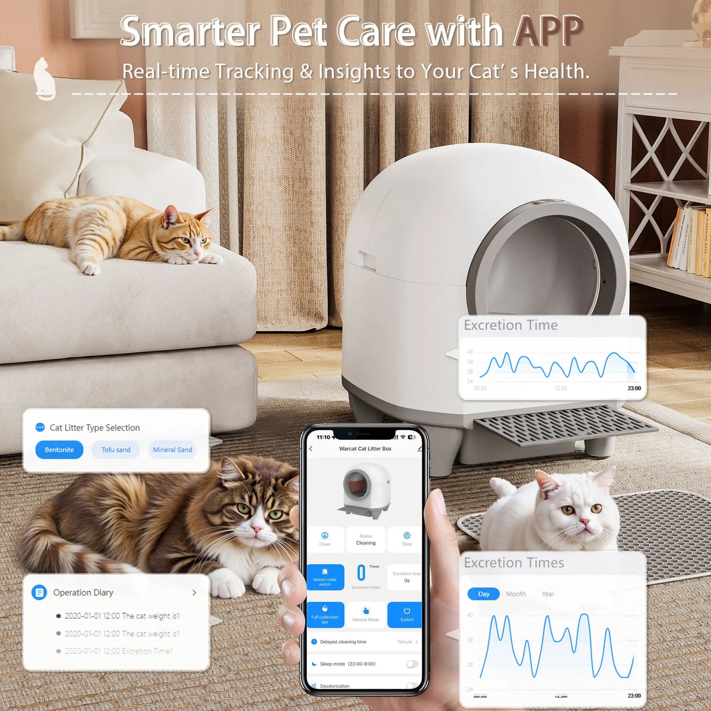 Warcat Smart Low-Noise Auto-Cleaning Litter Box 90L Self Cleaning Cat Litter Box App-Controlled via 2.4G Wifi with Smart Sensors, Safety Protection, Easy Maintenance, Easy Setup & Clean #Summeressentials #Tiktokshopdealsforyoudays #Tiktokshopmemorialday