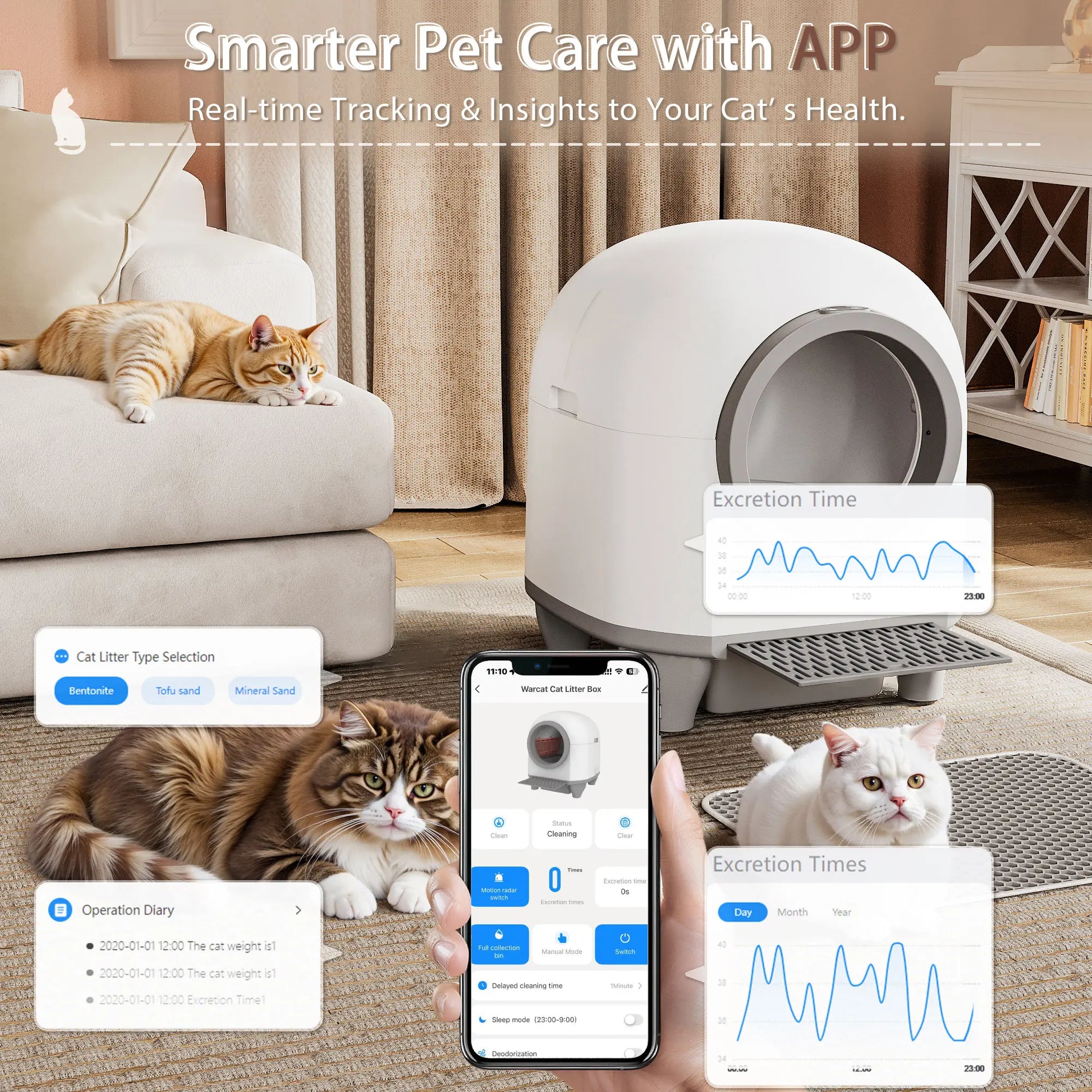 Warcat Smart Low-Noise Auto-Cleaning Litter Box 90L Self Cleaning Cat Litter Box App-Controlled via 2.4G Wifi with Smart Sensors, Safety Protection, Easy Maintenance, Easy Setup & Clean #Summeressentials #Tiktokshopdealsforyoudays #Tiktokshopmemorialday